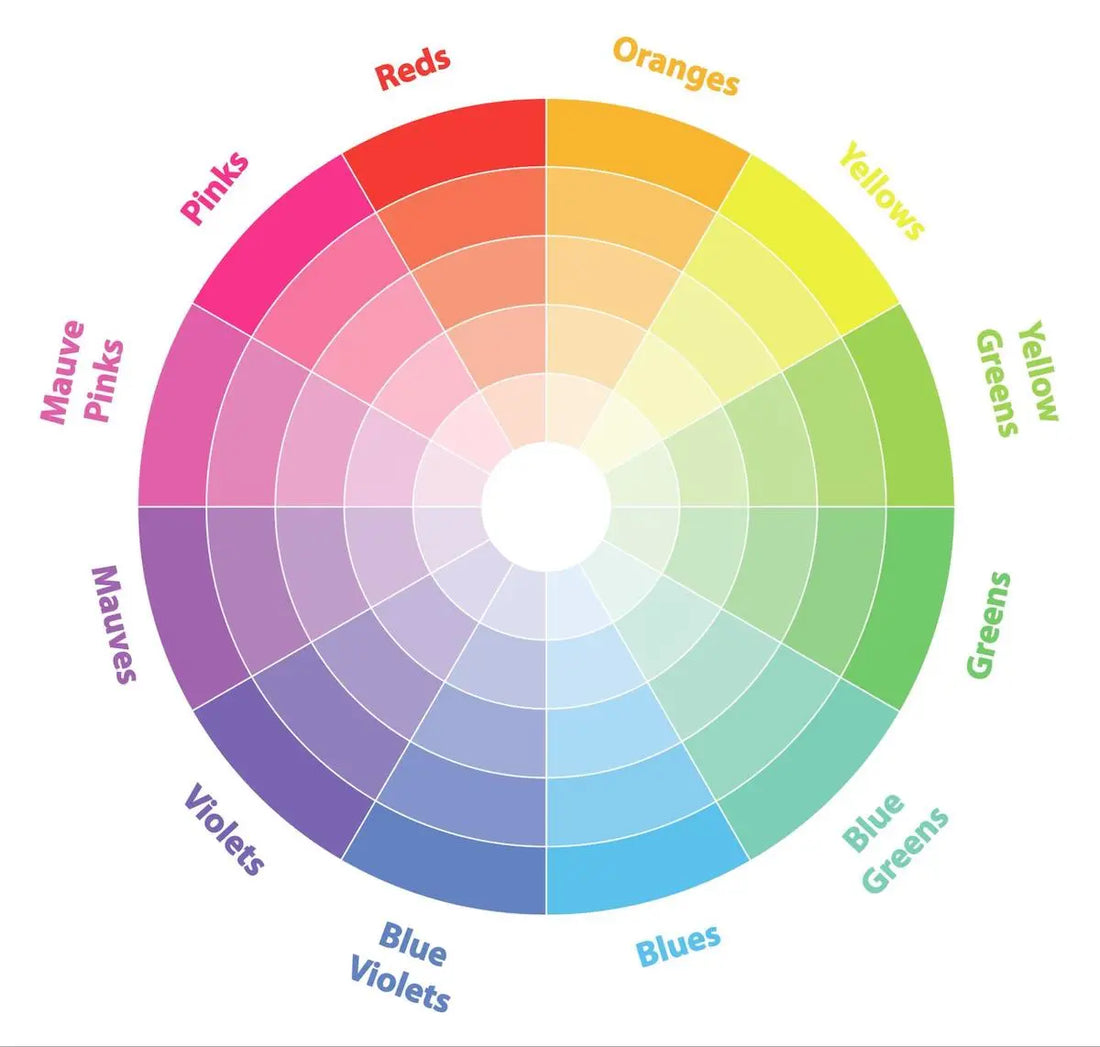 The Psychology of Colour: Choosing Paints to Enhance Mood and Atmosphere